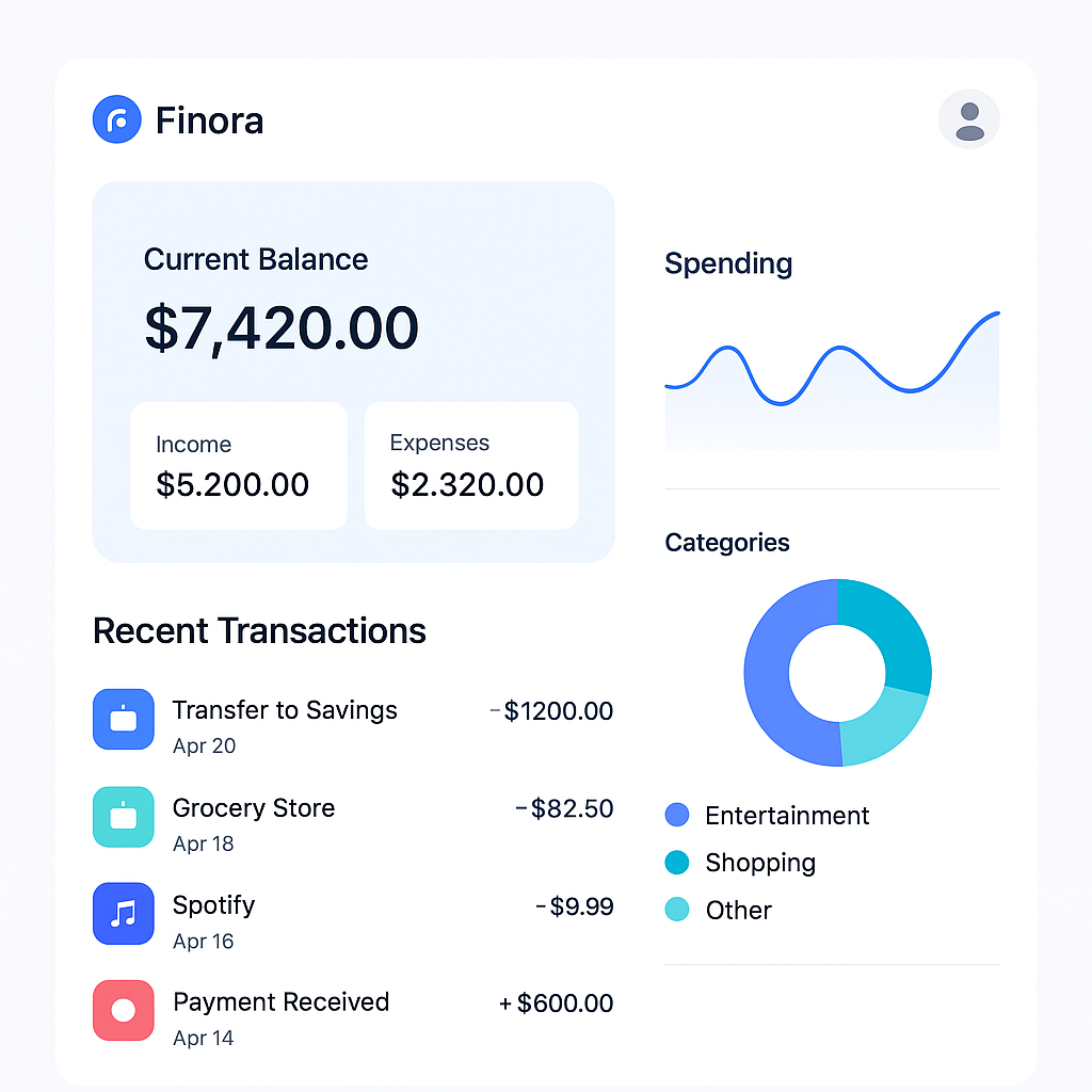 Banking Dashboard Design