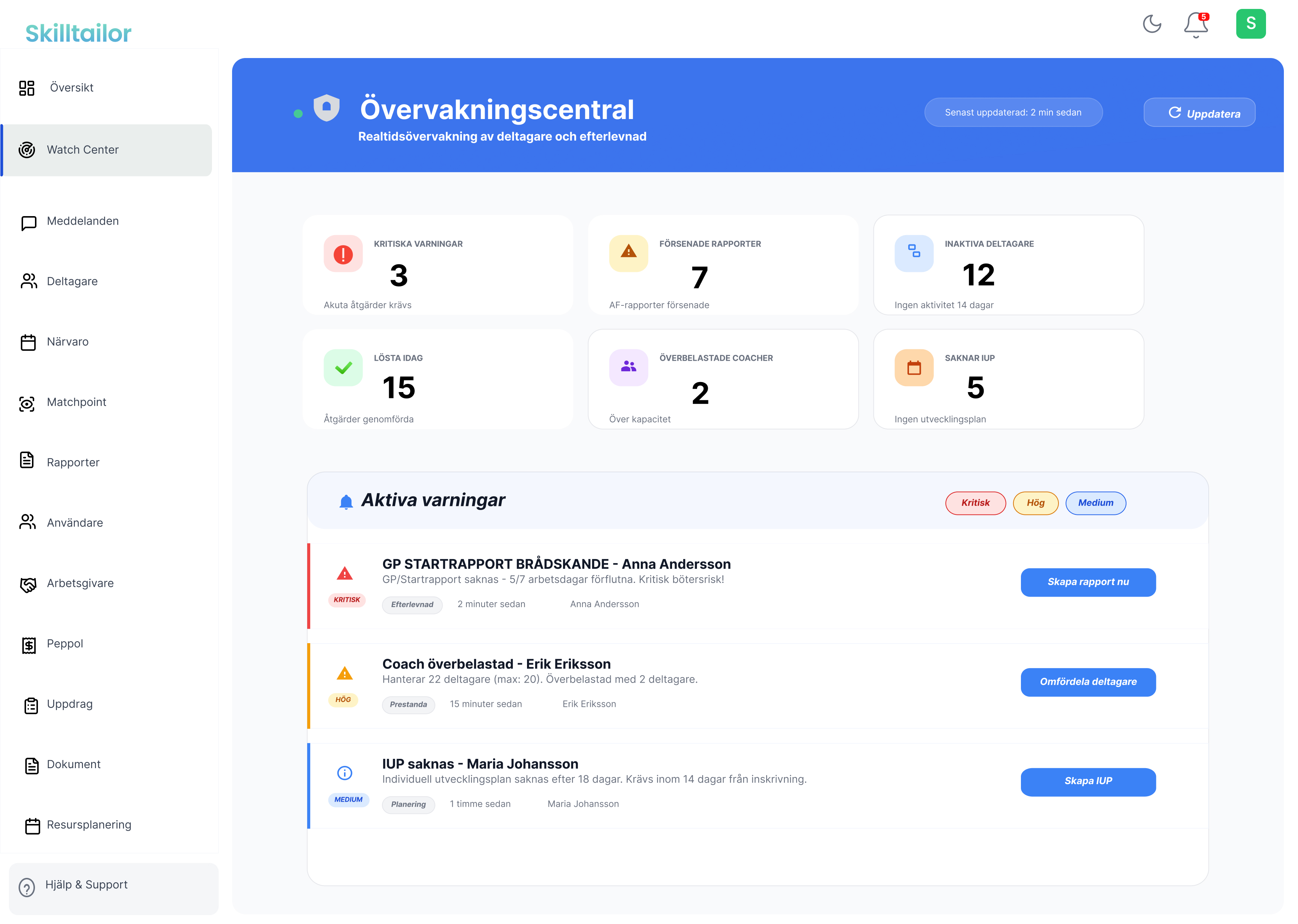 Skilltailor SaaS Platform